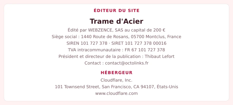Coordonnées légales de l&rsquo;éditeur et de l&rsquo;hébergeur du site